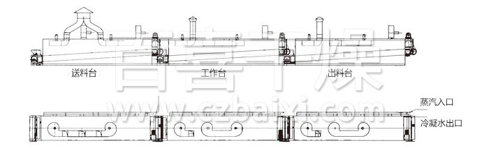 脱水蔬菜干燥机结构 脱水蔬菜干燥机结构
