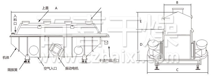 振动流化床干燥机 振动流化床干燥机